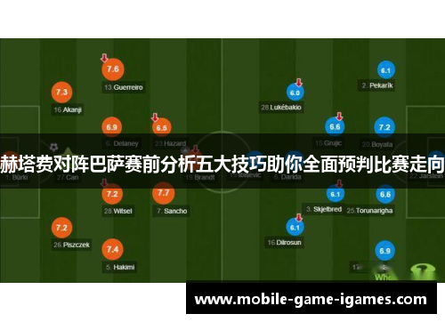 赫塔费对阵巴萨赛前分析五大技巧助你全面预判比赛走向