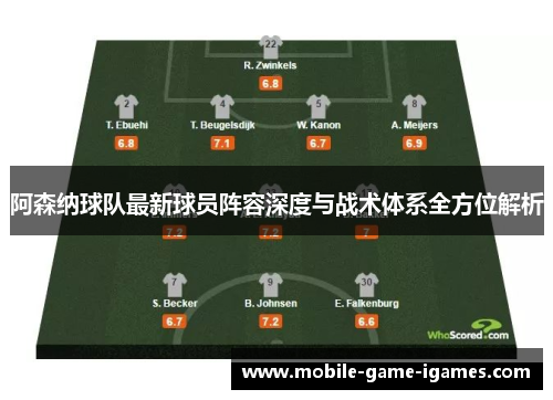 阿森纳球队最新球员阵容深度与战术体系全方位解析