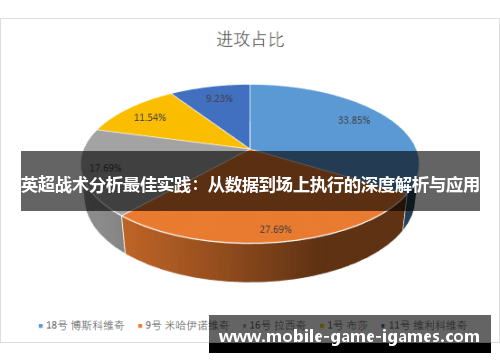 英超战术分析最佳实践：从数据到场上执行的深度解析与应用