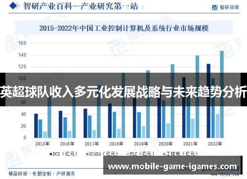 英超球队收入多元化发展战略与未来趋势分析 英超球队收入多元化发展战略与未来趋势分析