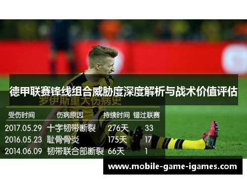 德甲联赛锋线组合威胁度深度解析与战术价值评估