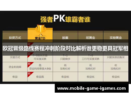 欧冠晋级路线赛程冲刺阶段对比解析谁更稳更具冠军相 欧冠晋级路线赛程冲刺阶段对比解析谁更稳更具冠军相