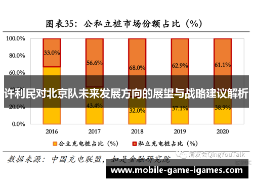 许利民对北京队未来发展方向的展望与战略建议解析 许利民对北京队未来发展方向的展望与战略建议解析