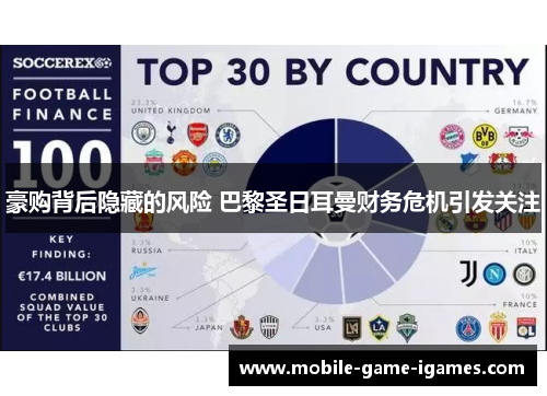 豪购背后隐藏的风险 巴黎圣日耳曼财务危机引发关注 豪购背后隐藏的风险 巴黎圣日耳曼财务危机引发关注