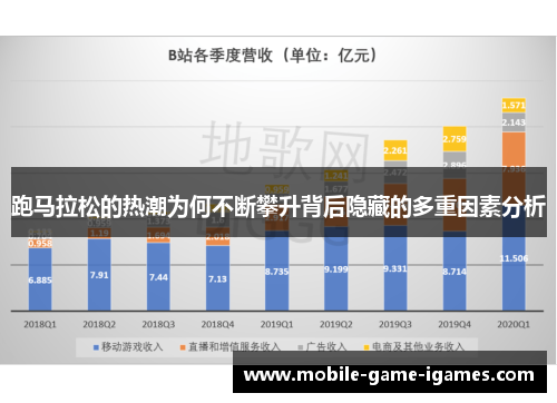 跑马拉松的热潮为何不断攀升背后隐藏的多重因素分析