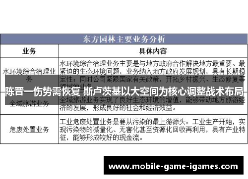 陈晋一伤势需恢复 斯卢茨基以大空间为核心调整战术布局